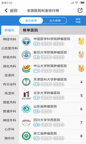 就医号正式版