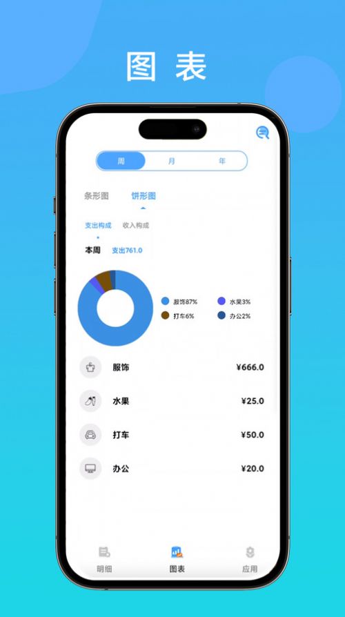 记账余鱼 1.0(图2) 记账余鱼 1.0(图2)