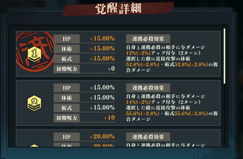 咒术回战手游