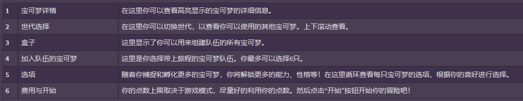 宝可梦肉鸽