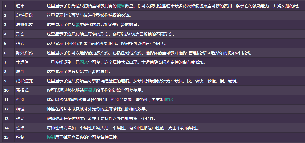 宝可梦肉鸽
