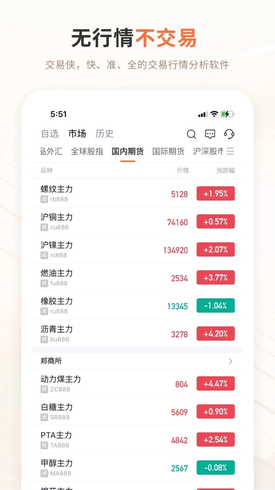 交易侠app