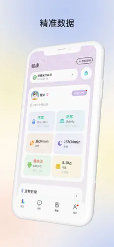 petgugu