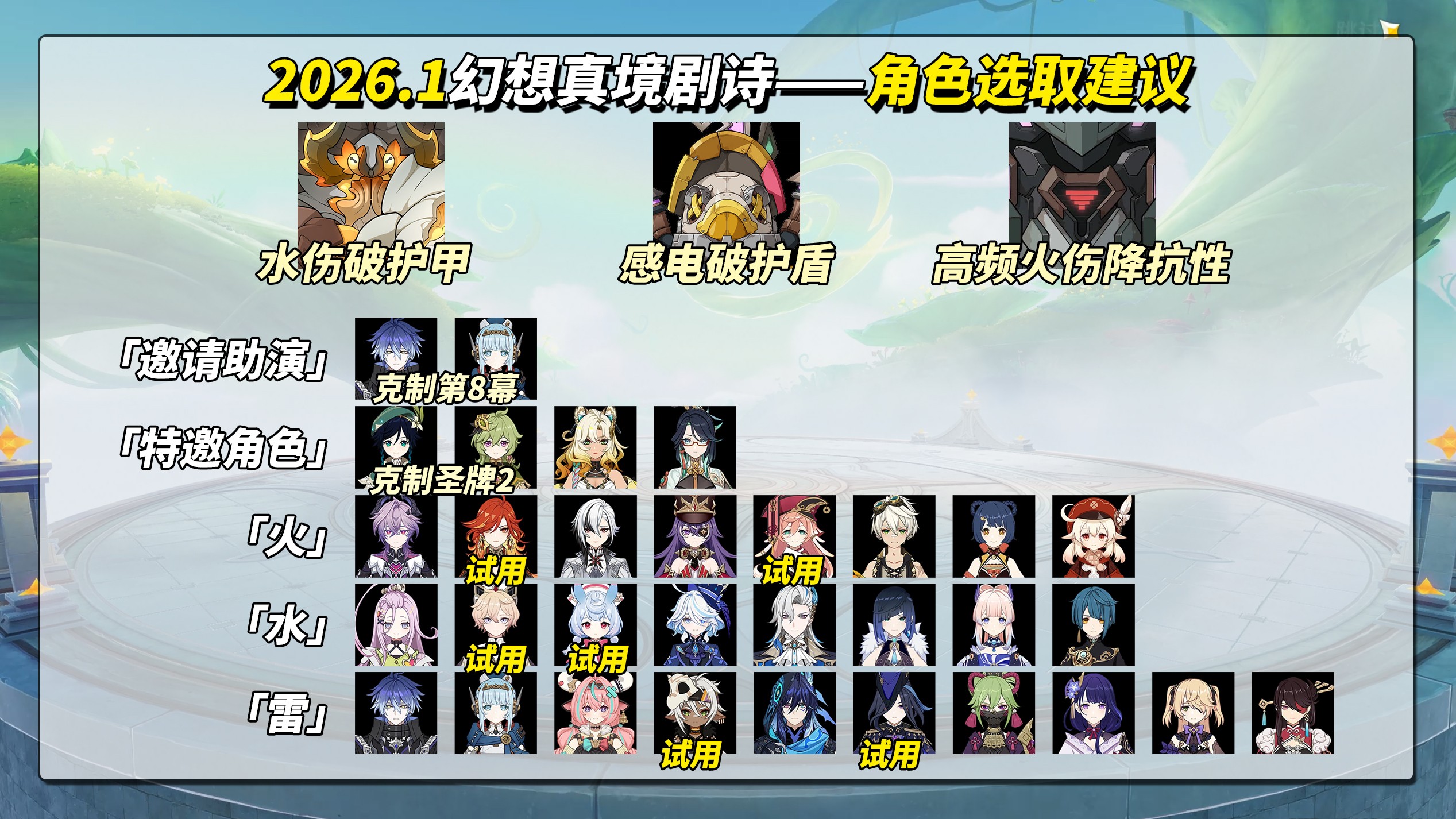 原神1月幻想真境剧诗攻略