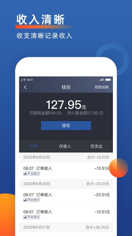 聚优出租司机端