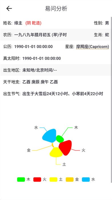 易问八字