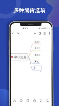 青木思维导图app