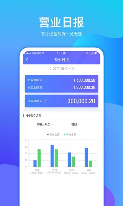 店小算手机版