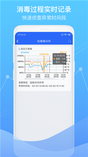 智慧卫生监督系统app