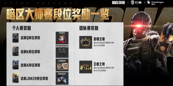 《暗区突围》大师赛有什么内容