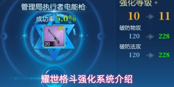 《耀世格斗》耀世格斗强化系统怎么玩