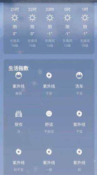日上天气官方
