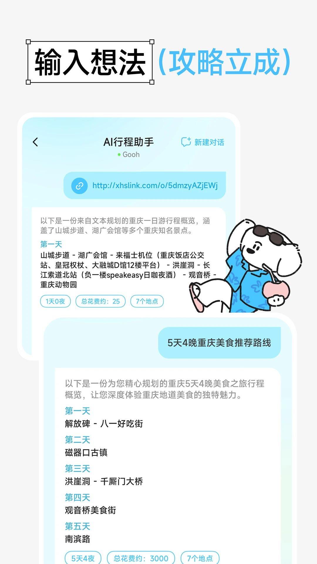 Gooh旅记
