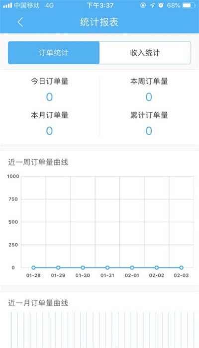 壹达配送骑手端