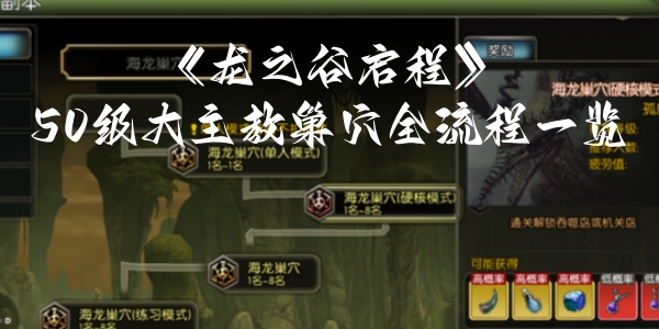 《龙之谷启程》50级大主教巢穴全流程一览