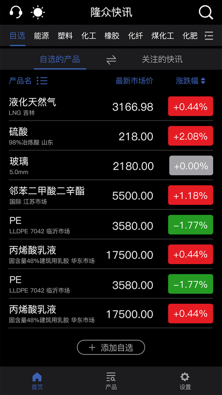 隆众快讯app最新版