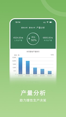 嘉药师官方版