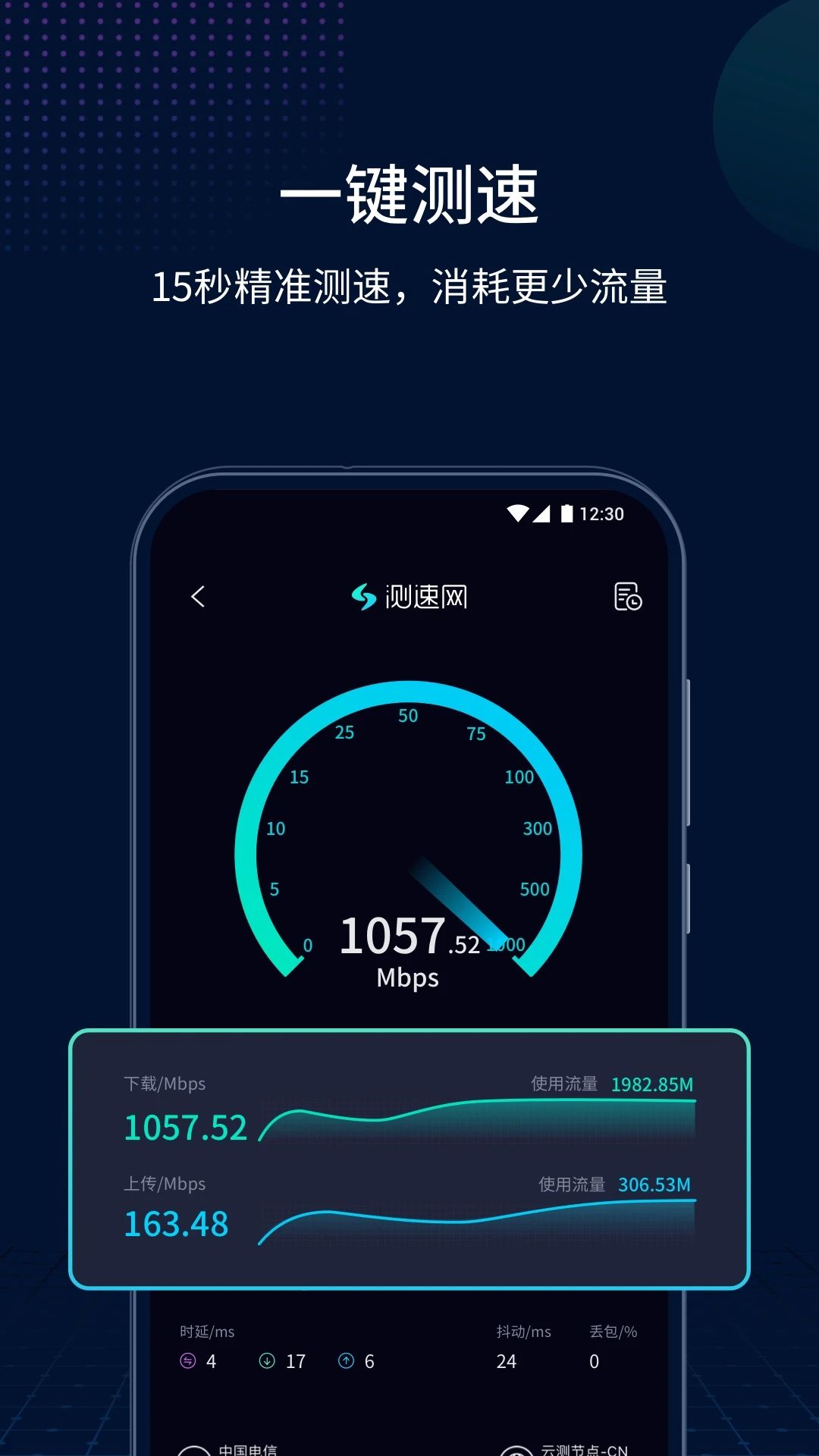 测速网