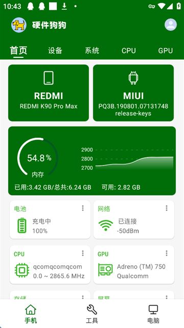 硬件狗狗