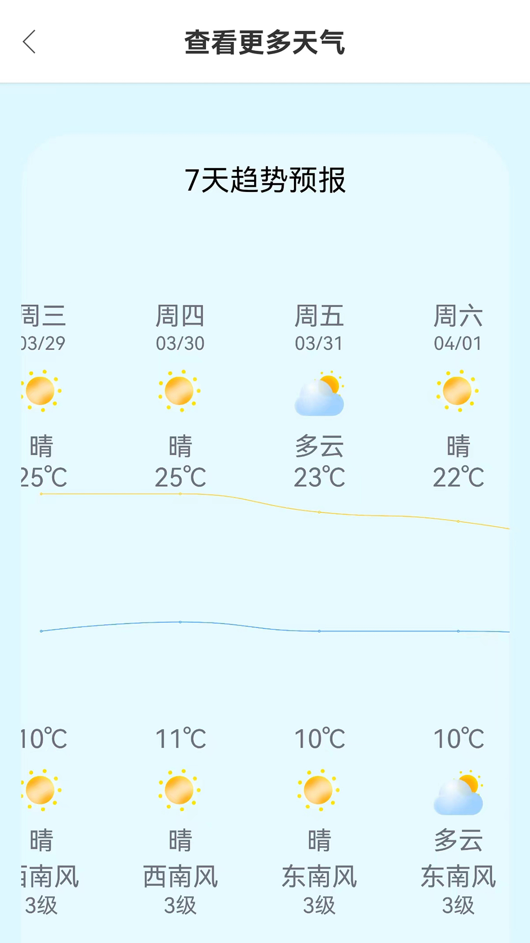 小智天气APP