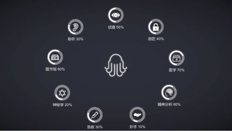 不可名状的地牢截图1