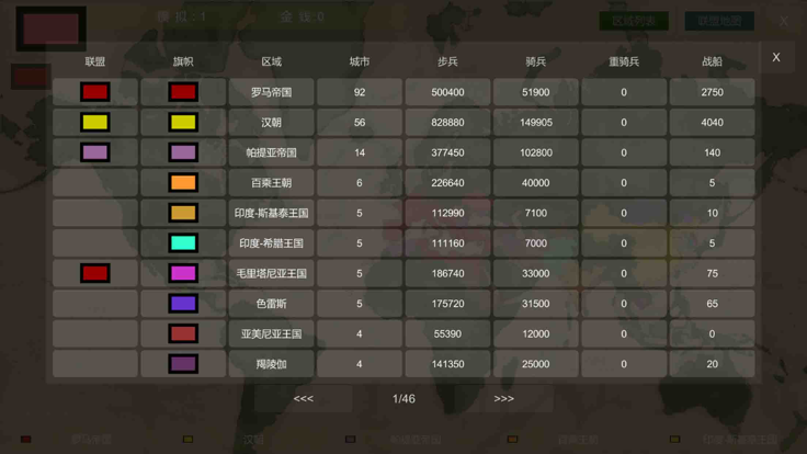 王位战争