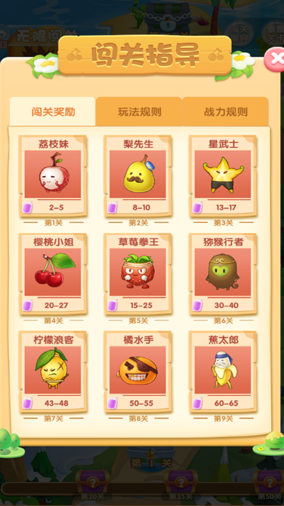 水果派队