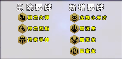 云顶之弈S7.5赛季