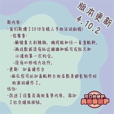 可口的披萨美味的披萨4.10.2版本截图2