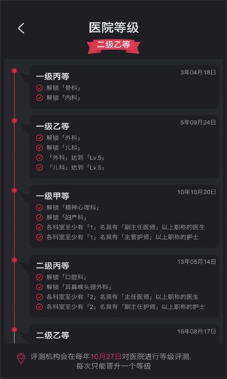 模拟经营超神经医院游戏