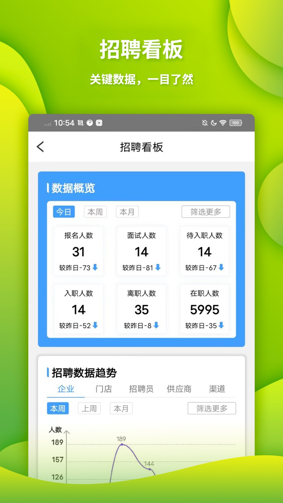众聘云(图1) 众聘云(图1)