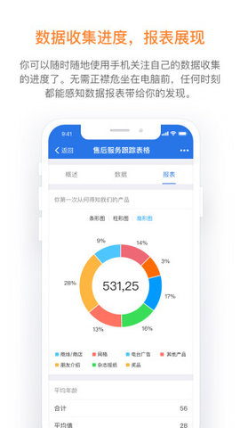 金数据