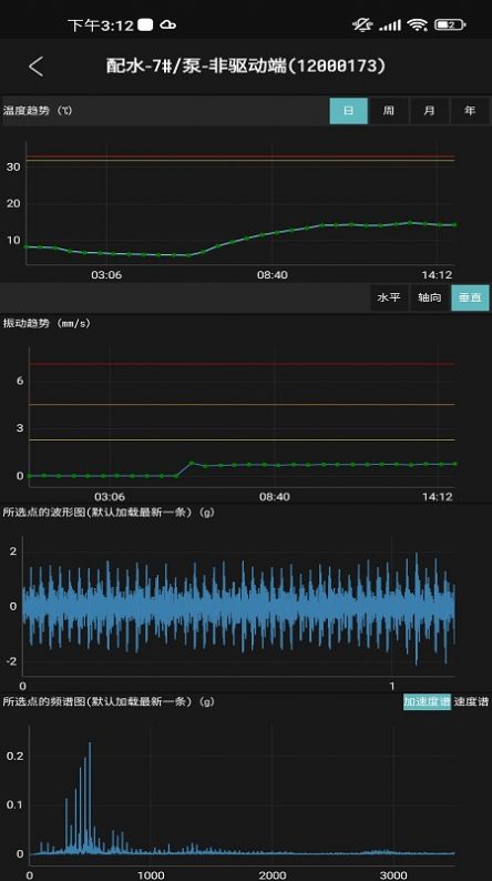 工业小郎中app手机版
