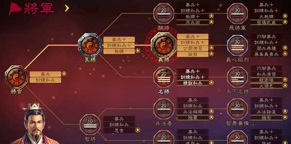 三国志13威力加强版免费版