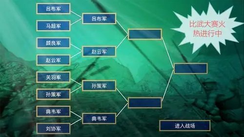 慕容三国单机版