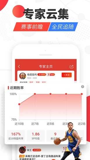 红胜体育APP能力指数最新版