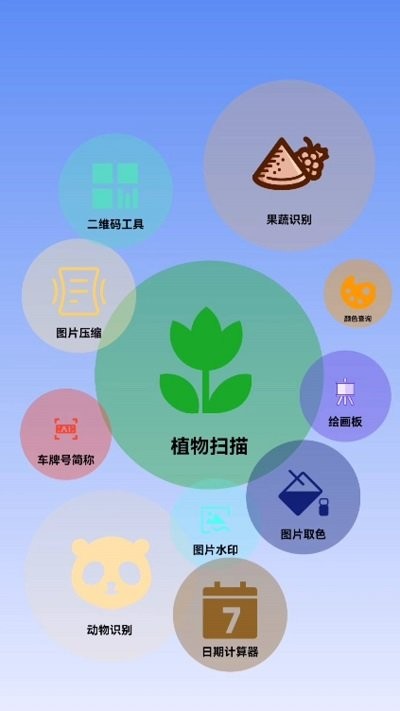 智能花卉识别官方版