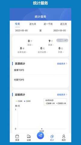 象奔奔货主版app